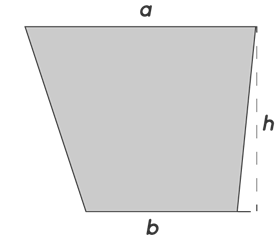 Centroid of a Trapezoid Formula